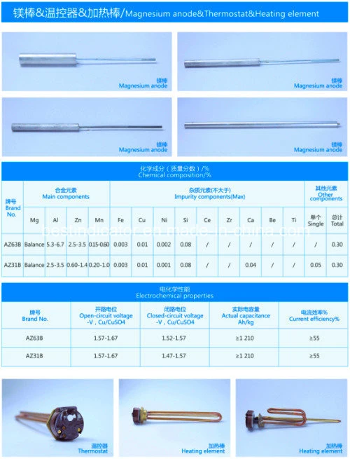 Hot Sale Electric Water Heater Mg Anode Rod with CE